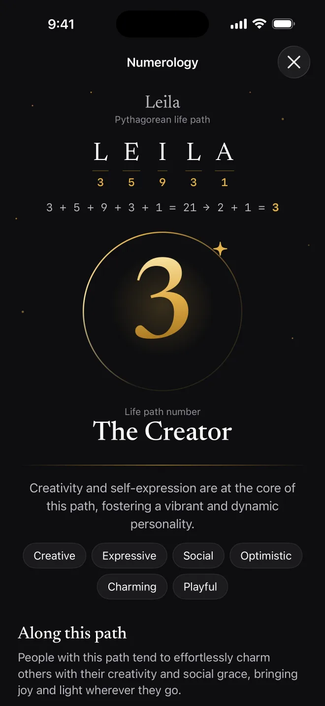 Numerology for Leila: the letters add up to life path number 3, The Creator